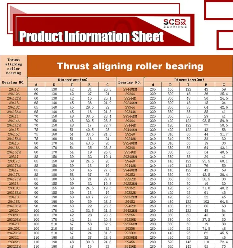 Thrust Aligning Roller Bearing 29320 29320e 29320em 29420 29420e