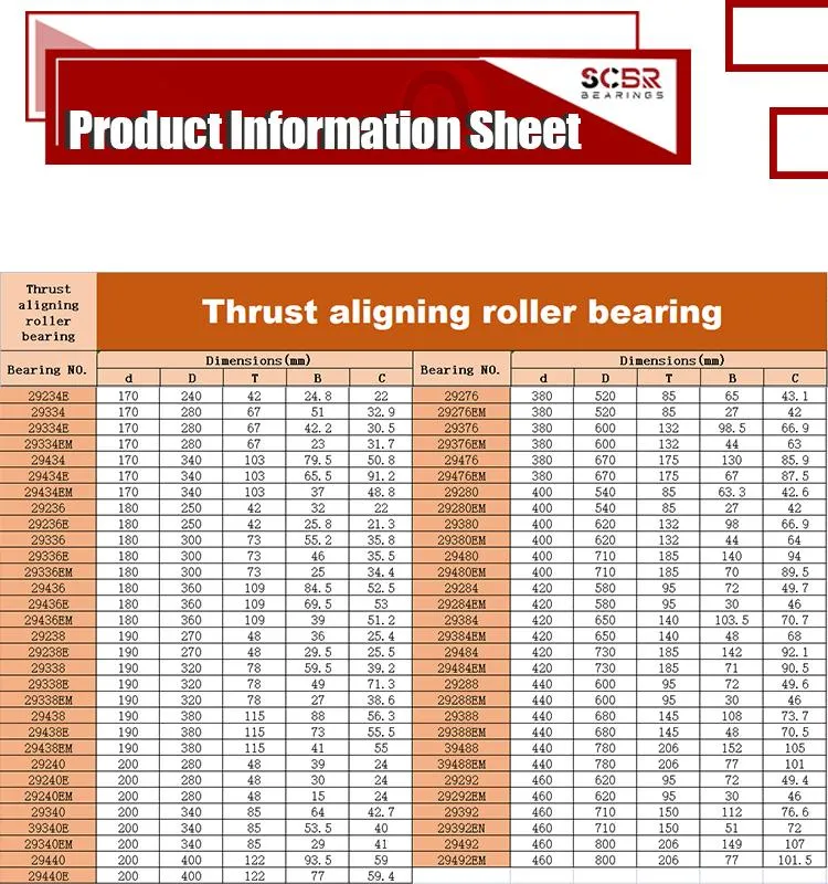 Thrust Aligning Roller Bearing 29320 29320e 29320em 29420 29420e